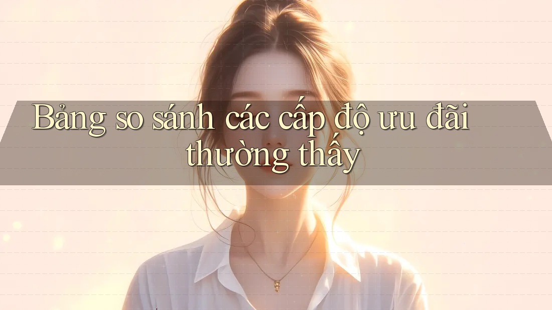 Bảng so sánh các cấp độ ưu đãi thường thấy